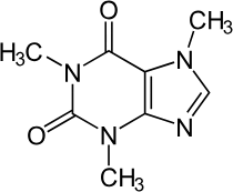 Composición química Cafeína